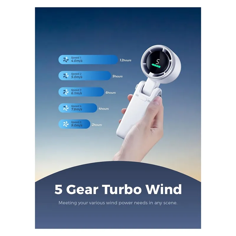 Compact Rechargeable Turbo Handheld Fan for Instant Cooling % Compact Rechargeable Turbo Handheld Fan for Instant Cooling