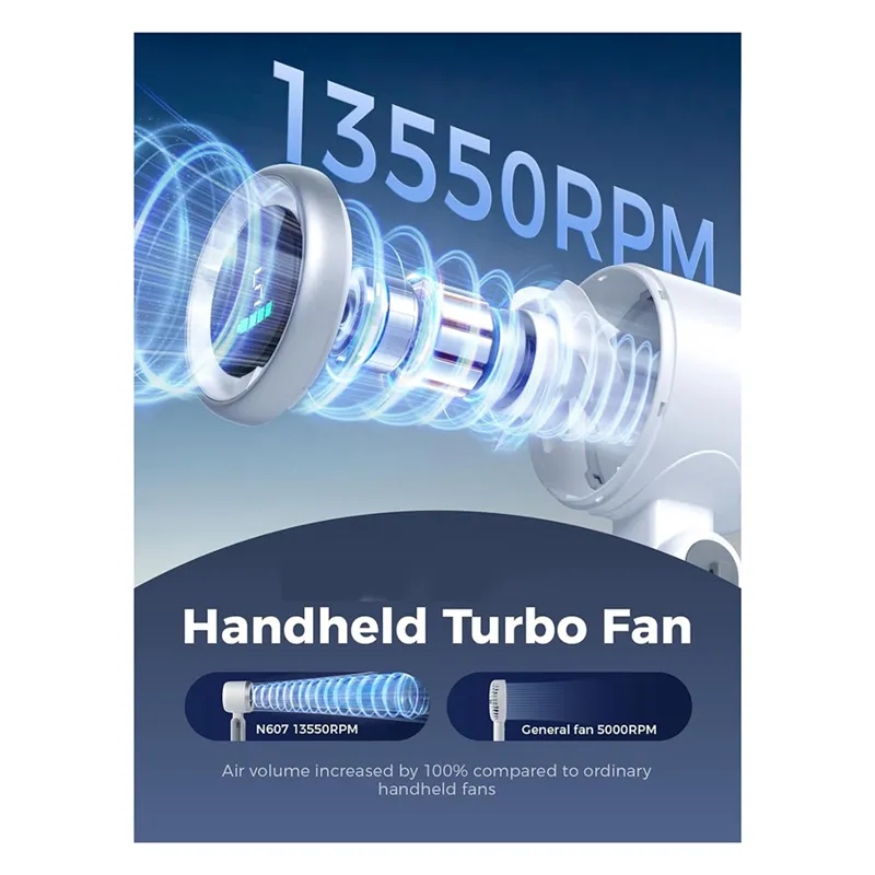 Compact Rechargeable Turbo Handheld Fan for Instant Cooling % Compact Rechargeable Turbo Handheld Fan for Instant Cooling