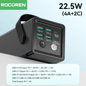 High-Capacity 50,000mAh Power Bank with 6 Ports & Fast Charging – USB & Type-C