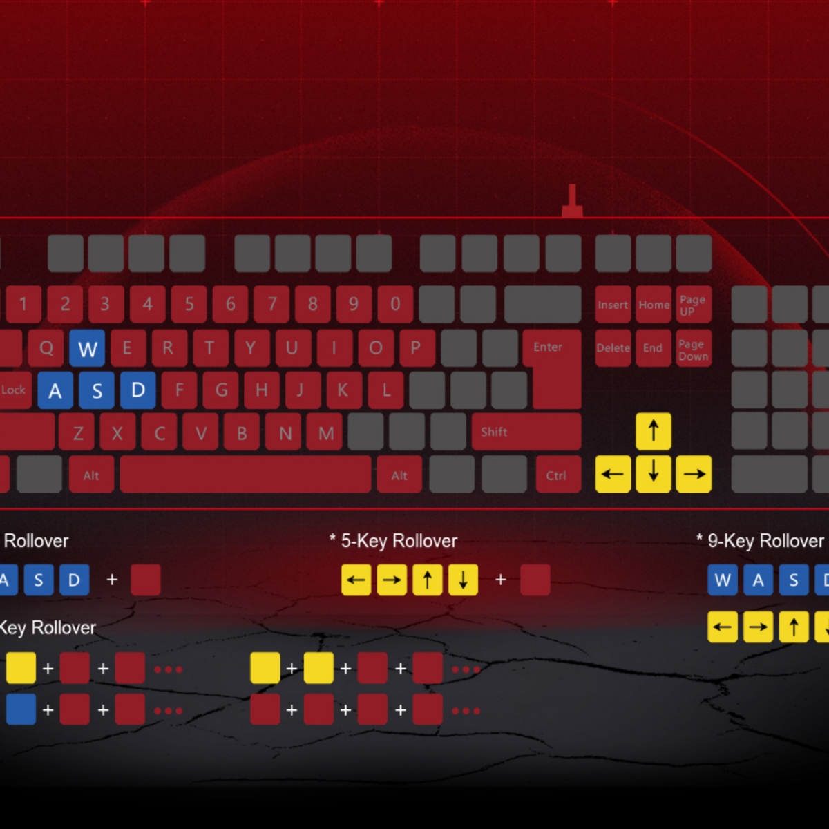 Neon RGB Mechanical Gaming Keyboard for Enhanced Performance % Neon RGB Mechanical Gaming Keyboard for Enhanced Performance